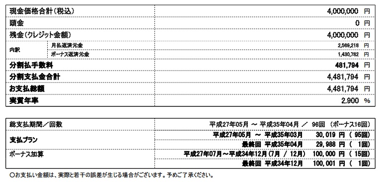 http://www.heartsmarine.com/%E3%83%AD%E3%83%BC%E3%83%B3%E8%A9%A6%E7%AE%972.9.jpg