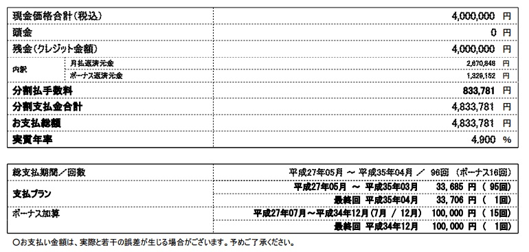 http://www.heartsmarine.com/%E3%83%AD%E3%83%BC%E3%83%B3%E8%A9%A6%E7%AE%974.9.jpg