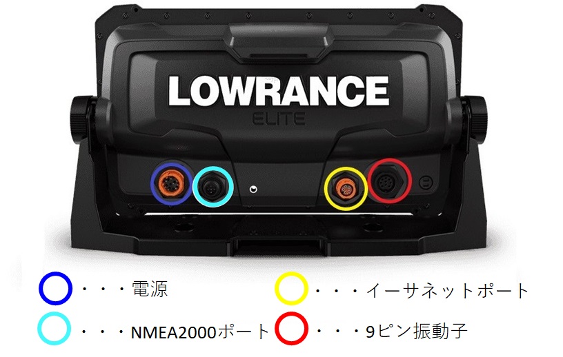 http://www.heartsmarine.com/Eholote-Lowrance-Elite-SF-back-3.jpg