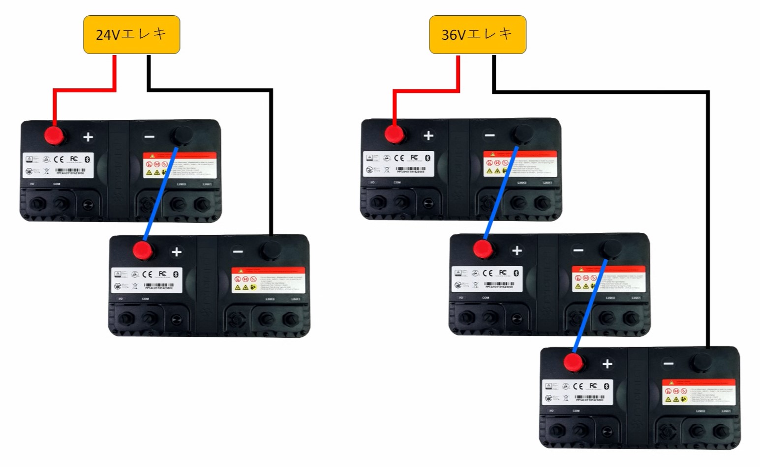 http://www.heartsmarine.com/PYLONTECH-RT12100G31.jpg