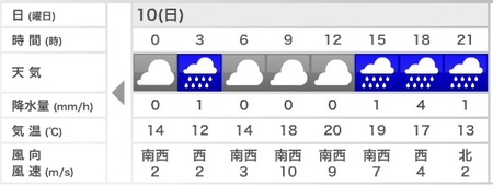 tenki2.jpg