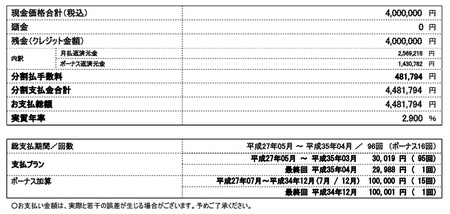 ローン試算2.9.jpg