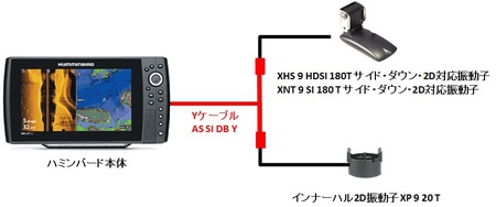 ハミンYケーブル構成図.jpg