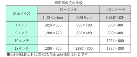 解像度一覧_5.jpg
