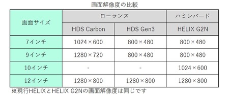 解像度一覧_5.jpg