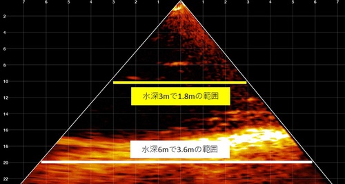 LVS12_D_検証_2.jpg