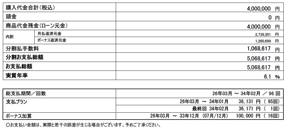 http://www.heartsmarine.com/orico-01.jpg